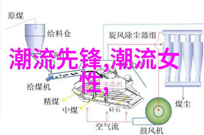 时尚指南打造完美衣橱